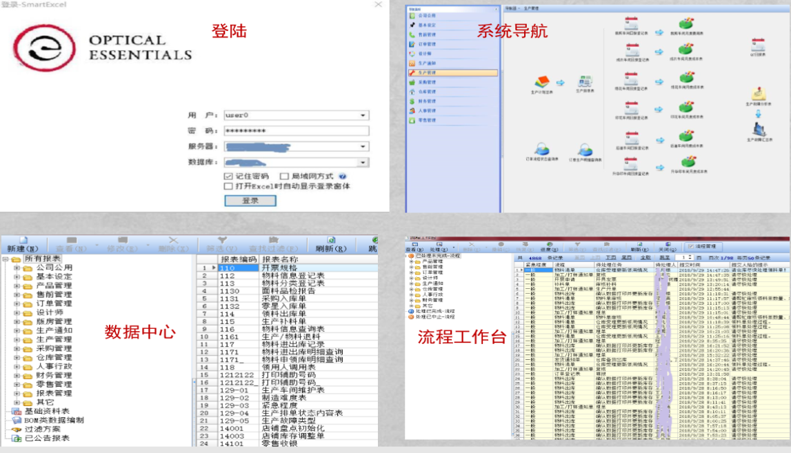 可灵活定制，实现各类企业应用，并易于维护